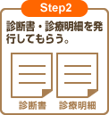 Step2 診断書・診療明細を発行してもらう。